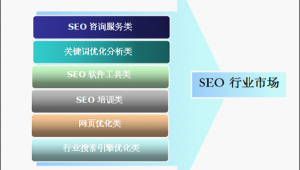 西安網(wǎng)站優(yōu)化軟件（西安seo工作室）