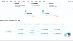 網站需求分析模板（網站需求分析分為哪兩個階段）