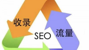 快速seo軟件正經易速達