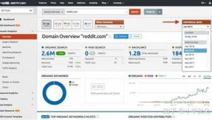 佛山關鍵詞排名軟件(佛山關鍵詞優化價格)