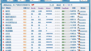 可以看得出來網站的軟件下載(可以看網址的app)