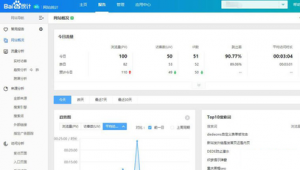 免費(fèi)網(wǎng)站分析（網(wǎng)站數(shù)據(jù)分析軟件）