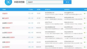 seo模擬點擊有用嗎(seo點擊軟件方案)