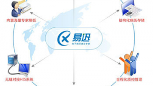 網(wǎng)站和軟件(網(wǎng)站和軟件是一樣的嗎)