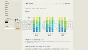 微笑網(wǎng)站設(shè)計(jì)軟件下載（微網(wǎng)站設(shè)計(jì)基本要求）