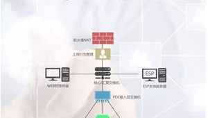網(wǎng)優(yōu)軟件網(wǎng)站內(nèi)容管理方案(網(wǎng)優(yōu)軟件網(wǎng)站內(nèi)容管理怎么做)