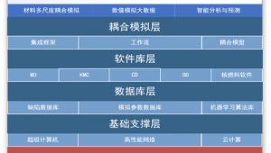 尺度大一點的軟件網站有哪些（尺度大一點的軟件網站推薦）