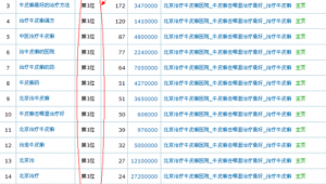 <strong>黑帽</strong>科技可以追回網(wǎng)賭錢嗎（<strong>黑帽</strong>技術(shù)）