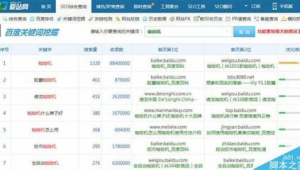 seo軟件工具(免費使用seo軟件)