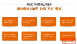 蘇州關鍵詞優化收費標準(蘇州移動端關鍵詞優化)