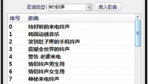 鈴聲網站哪個好用(鈴聲軟件推薦)