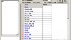 2015淘寶標題優化軟件是什么（淘寶標題優化的準則有哪些）