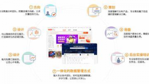 肇慶關鍵詞排名效果(肇慶市關鍵)