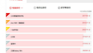 手機好用的軟件網站排名榜(手機軟件網站推薦)