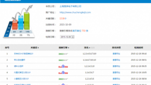 站群賺錢(站群有用嗎)