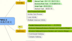 workflow官網中文規則(workflow規則2020)