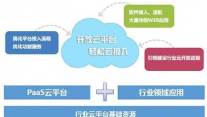 修改網(wǎng)站的軟件(公司變更網(wǎng)站)