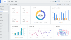 如何收集網站數據(最實用的網站收集)