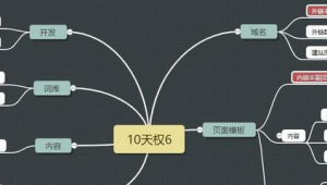 <strong>黑帽</strong>軟件代理多少錢（<strong>黑帽</strong>運營）