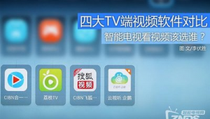 自制網站的軟件下載（自做網站）