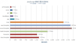 js跨域跳轉(zhuǎn)（js實(shí)現(xiàn)跨域訪問(wèn)的幾種方式）