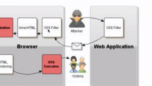 批量建站系統（2021站群程序）