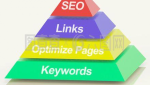 seo關鍵詞軟件選（關鍵詞 seo）