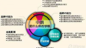 精準定位概念_精準定位的含義