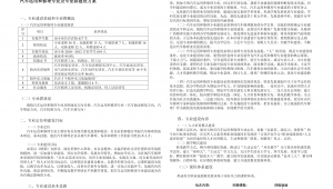 專業群建設思路（專業群建設實施步驟）