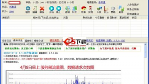 網站 速度 優化 軟件