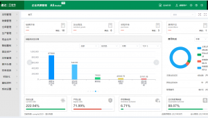 速達軟件官方商城(速達云管理軟件)