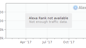 海南seo排名優化公司_海口seo排名公司