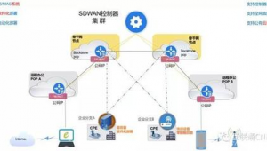 拓撲優化軟件哪個好一點(拓撲優化用什么軟件好)
