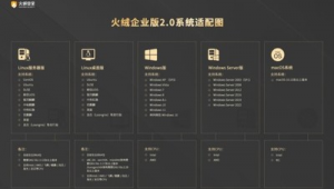 linux 網站 安全軟件