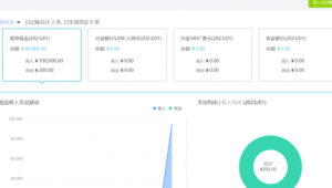 英國網站賺錢軟件有哪些（英國網站賺錢軟件排行榜）