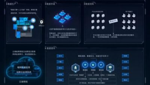 網站監測服務（網站監測系統）