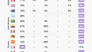 各國網站對比軟件(中外網站對比)