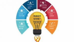 江蘇企業(yè)seo推廣_中小企業(yè)網(wǎng)站推廣