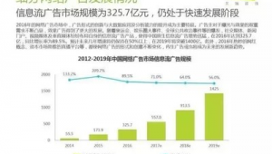 網站制作軟件（做網站掙錢）