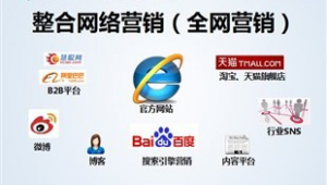 全網推廣優化軟件有哪些(推廣優化工具)
