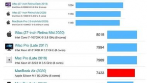 macbookair檢測軟件(軟件測試用mac)