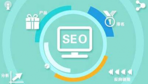 長沙seo推廣優化_長沙seo網絡優化