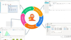 優化工具是什么(優化工具箱)