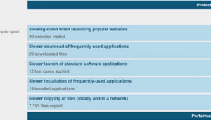 軟件對比網站有哪些(軟件對比網站怎么做)