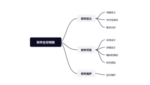 <strong>黑帽</strong>思維營(yíng)銷軟件是什么（<strong>黑帽</strong>思維側(cè)重于）