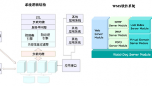 二手網站都有啥(下載二手網站)