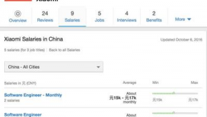 跨國網絡app(免費跨國網站)