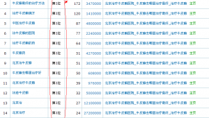 <strong>黑帽</strong>黑客是干什么的（<strong>黑帽</strong>關(guān)鍵詞排名）