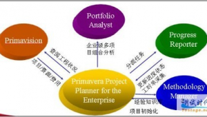 軟件測(cè)試的網(wǎng)站有哪些?(軟件 測(cè)試)