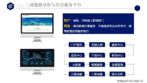 技術軟件分享網站推薦（軟件分享軟科技）